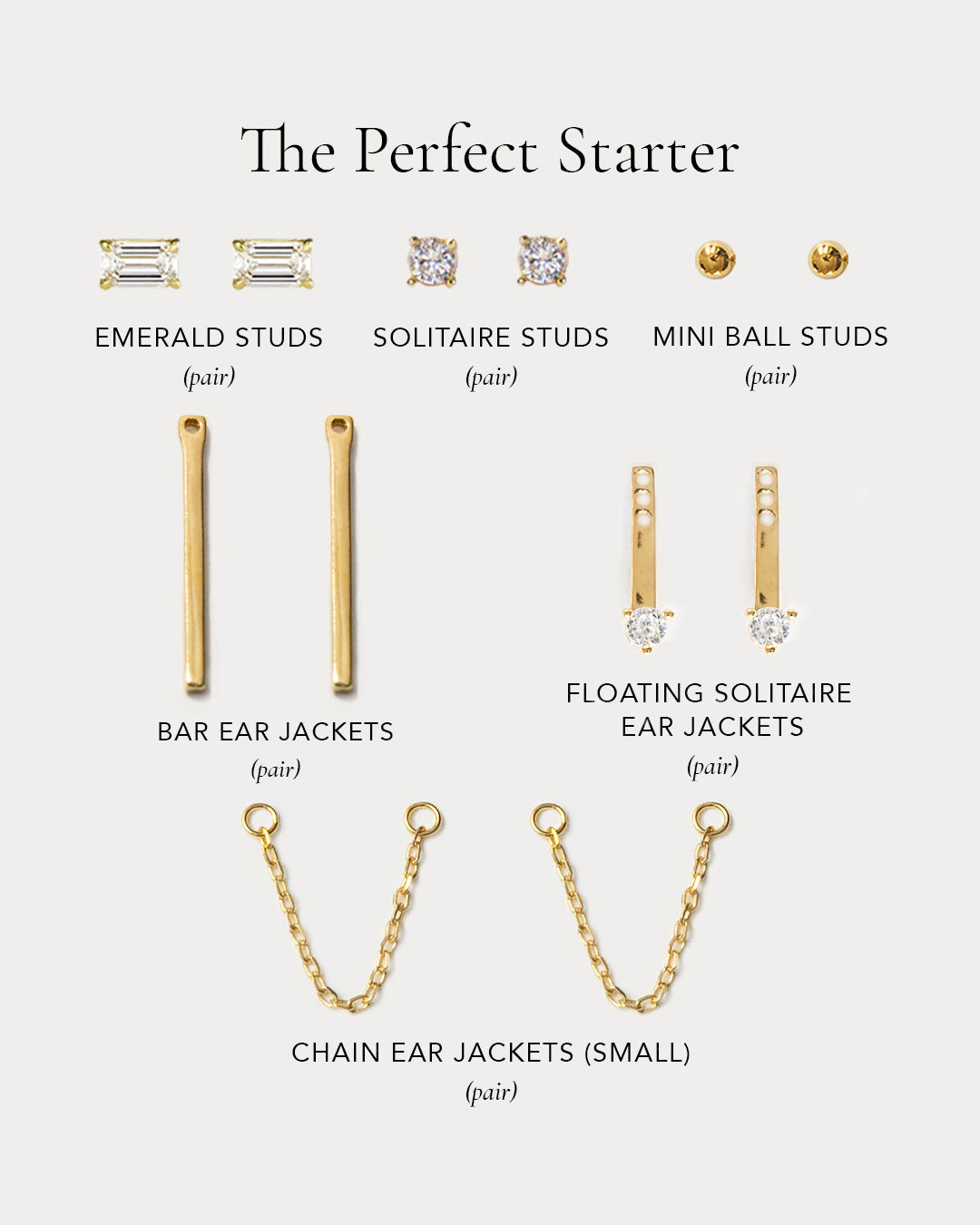 The Perfect Starter Set